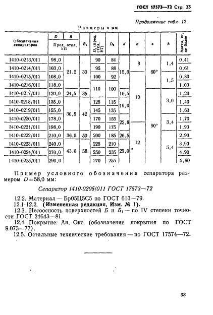 ГОСТ 17573-72,  35.