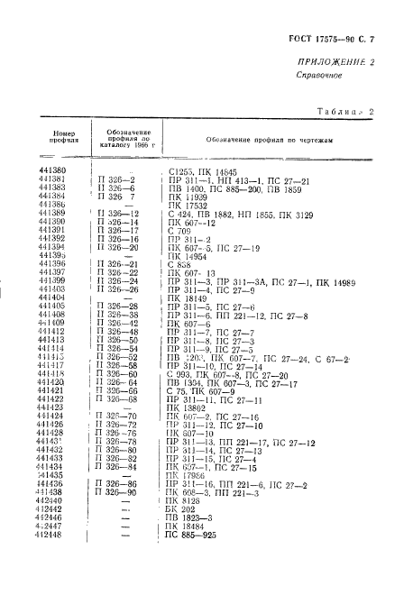 ГОСТ 17575-90,  8.