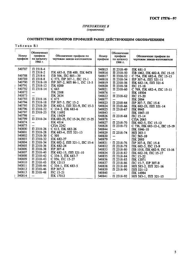 ГОСТ 17576-97,  7.