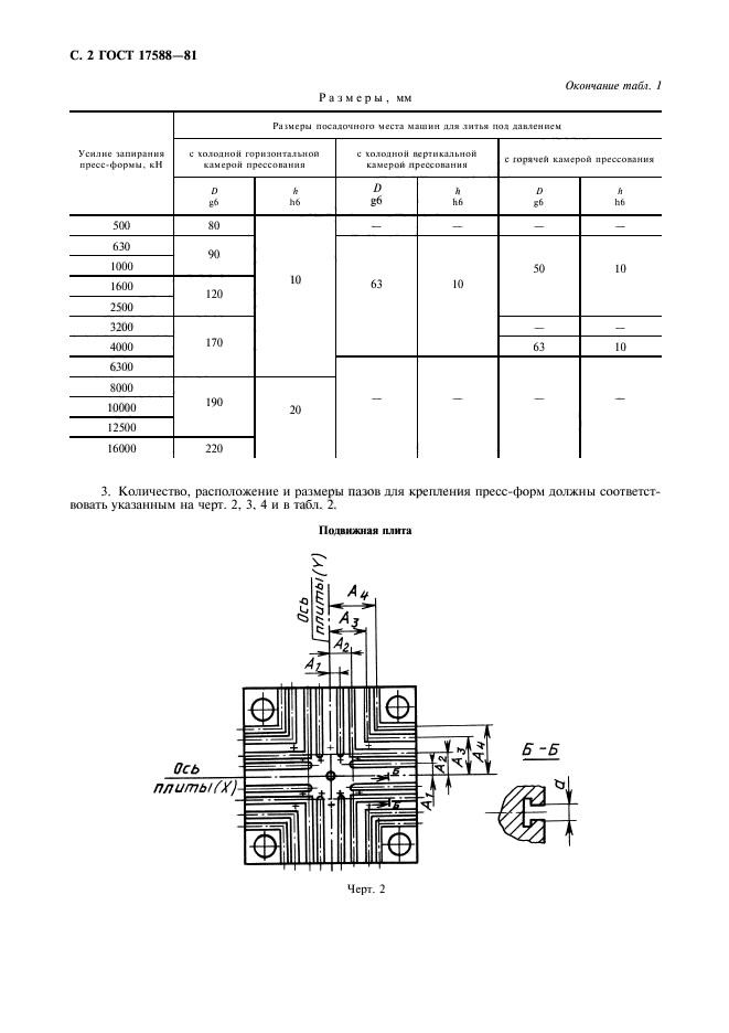 ГОСТ 17588-81,  3.