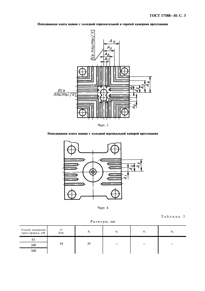 ГОСТ 17588-81,  4.