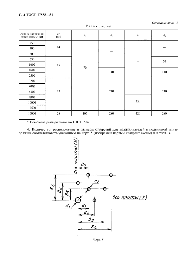 ГОСТ 17588-81,  5.