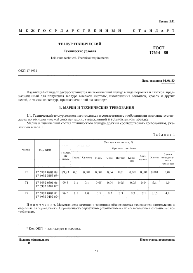 ГОСТ 17614-80,  1.