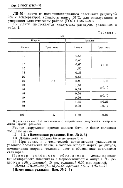 ГОСТ 17617-72,  3.