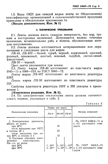 ГОСТ 17617-72,  4.