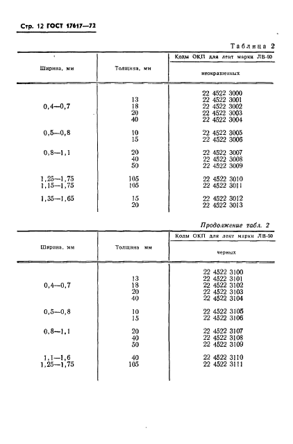 ГОСТ 17617-72,  13.