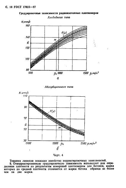 ГОСТ 17623-87,  11.