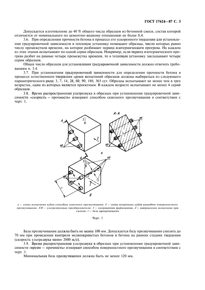 ГОСТ 17624-87,  5.