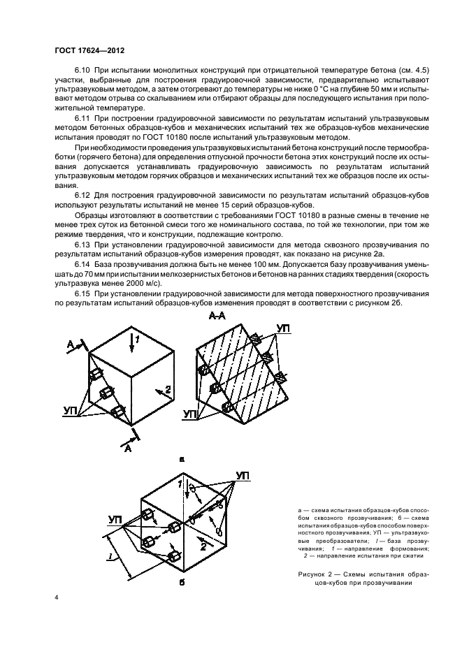 ГОСТ 17624-2012,  7.