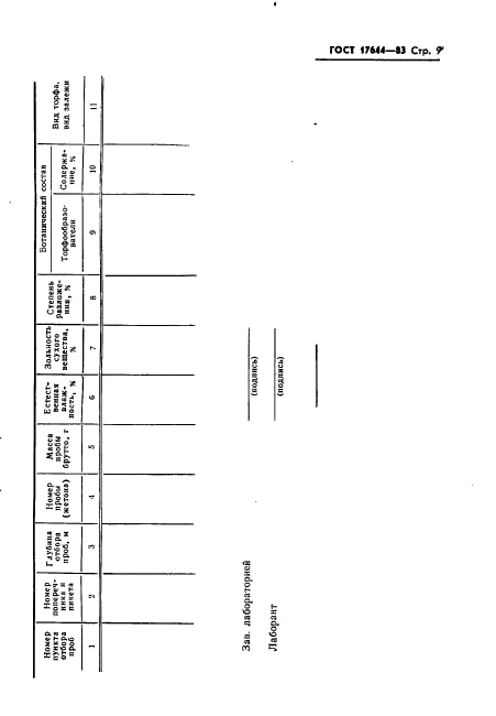 ГОСТ 17644-83,  11.