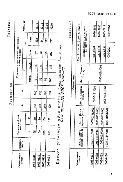 ГОСТ 17662-72,  5.