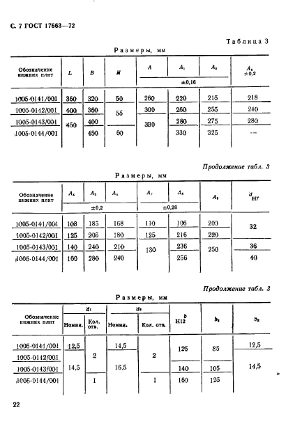 ГОСТ 17663-72,  7.