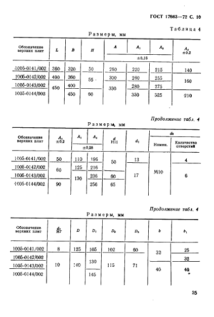 ГОСТ 17663-72,  10.