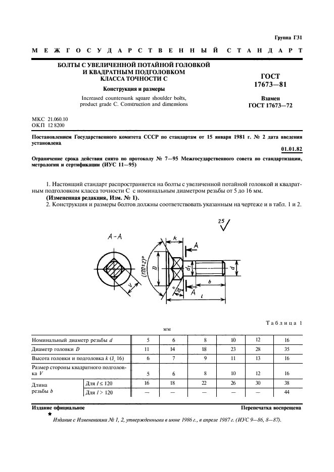 ГОСТ 17673-81,  2.