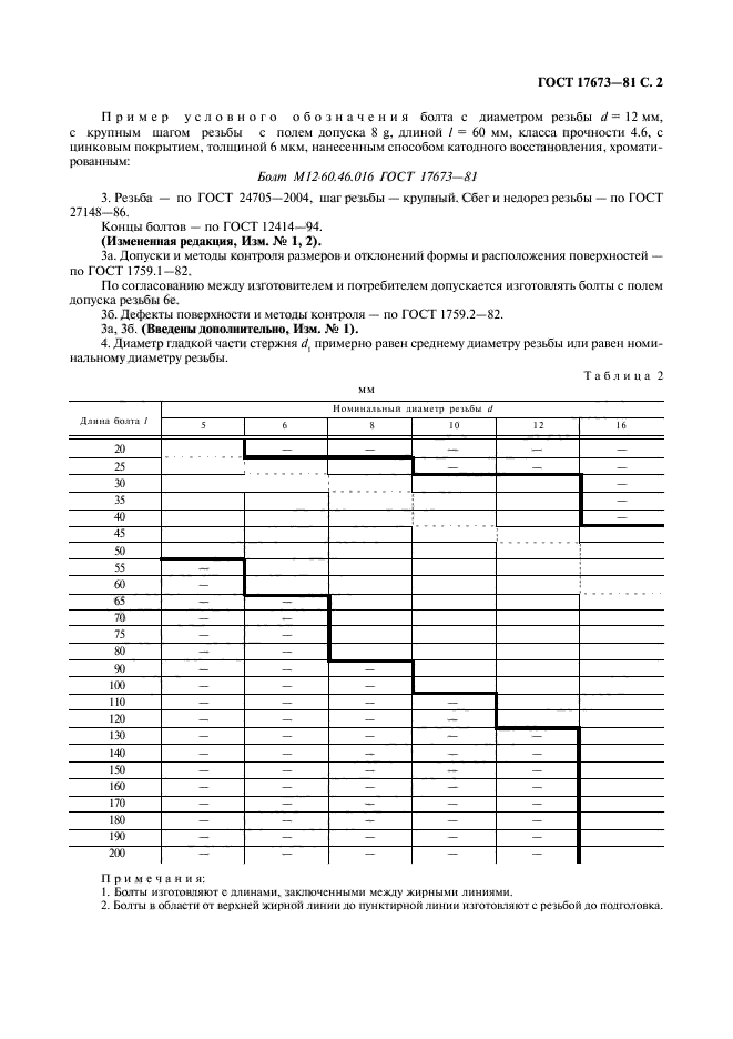 ГОСТ 17673-81,  3.