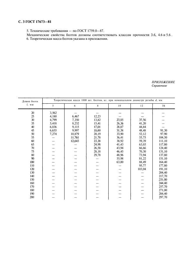 ГОСТ 17673-81,  4.