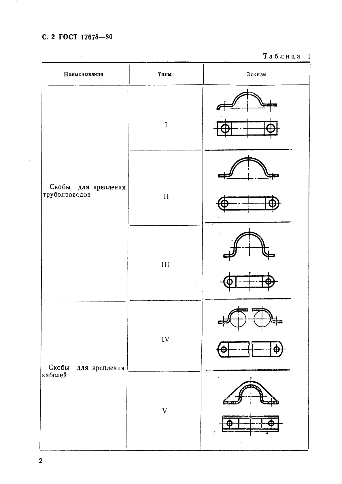  17678-80,  3.