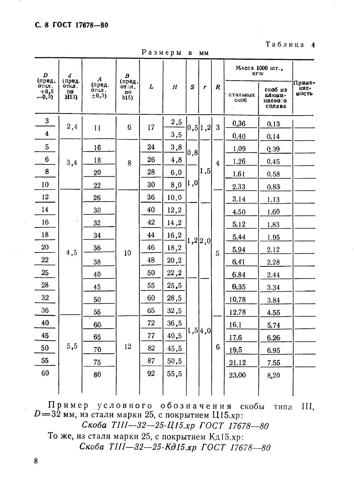 ГОСТ 17678-80,  9.