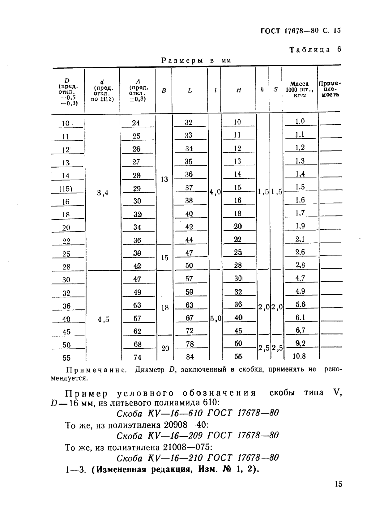 ГОСТ 17678-80,  16.