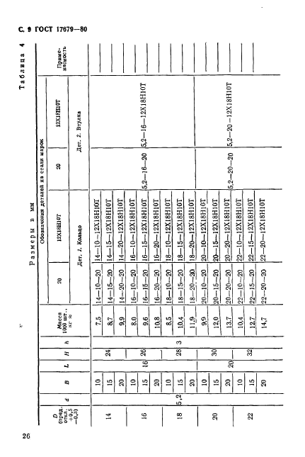 ГОСТ 17679-80,  9.