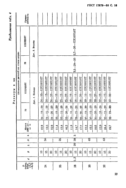 ГОСТ 17679-80,  10.