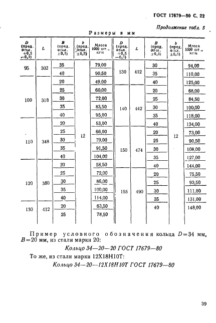 ГОСТ 17679-80,  22.