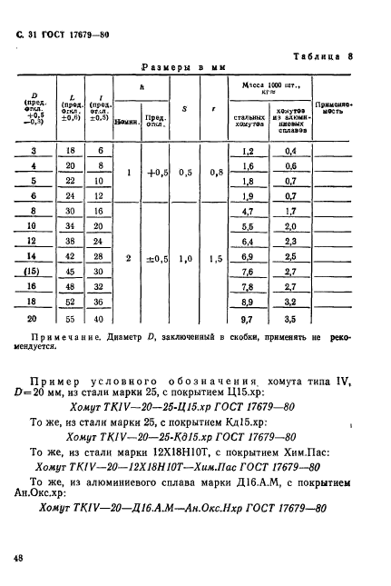 ГОСТ 17679-80,  31.