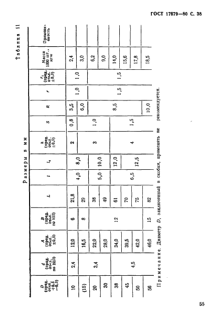 ГОСТ 17679-80,  38.