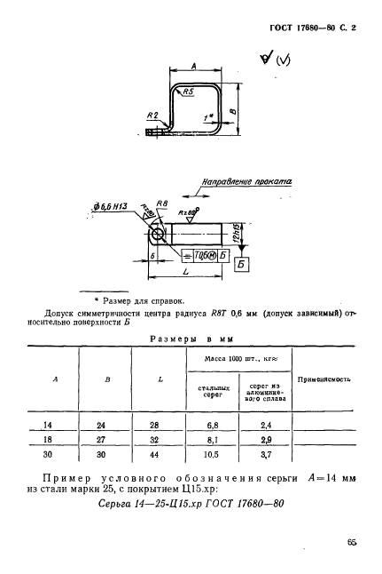  17680-80,  2.