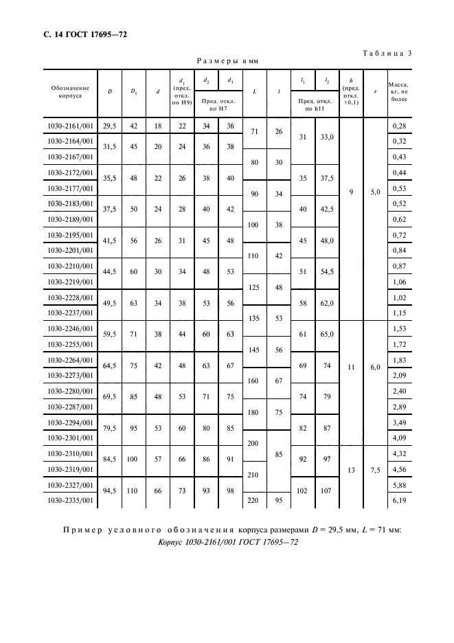 ГОСТ 17695-72,  15.