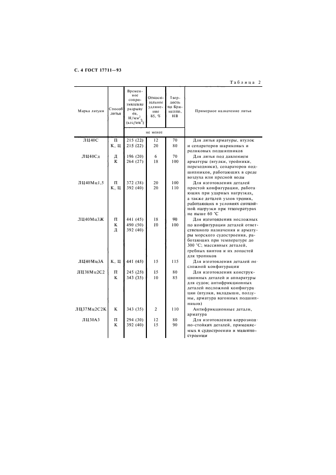 ГОСТ 17711-93,  6.