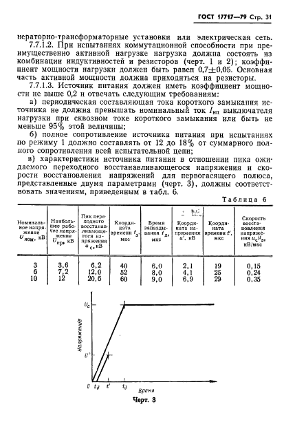 ГОСТ 17717-79,  32.