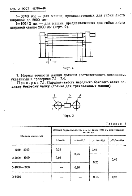 ГОСТ 17728-80,  4.