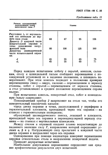 ГОСТ 17734-88,  26.