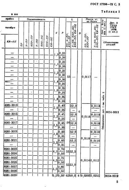 ГОСТ 17756-72,  5.