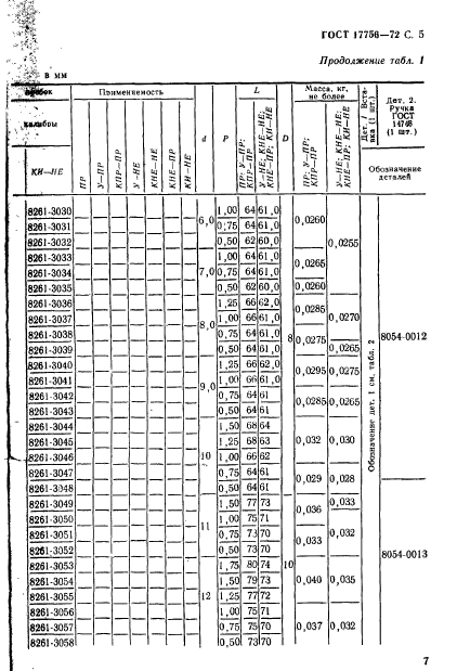 ГОСТ 17756-72,  7.