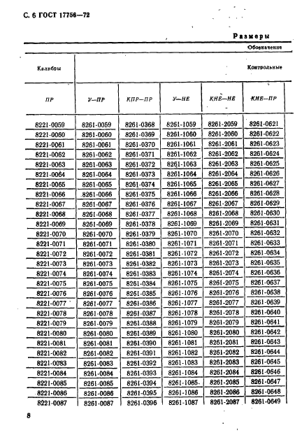ГОСТ 17756-72,  8.