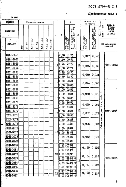 ГОСТ 17756-72,  9.