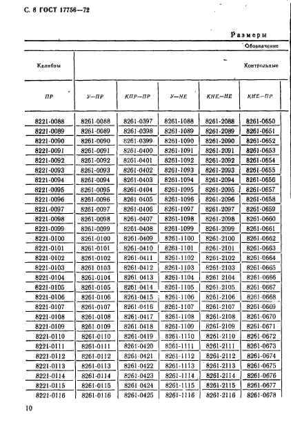 ГОСТ 17756-72,  10.