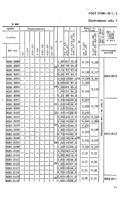 ГОСТ 17756-72,  11.