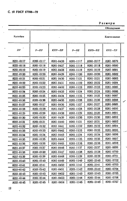 ГОСТ 17756-72,  12.