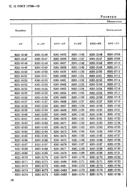 ГОСТ 17756-72,  14.