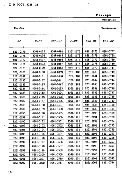 ГОСТ 17756-72,  16.