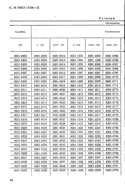 ГОСТ 17756-72,  18.