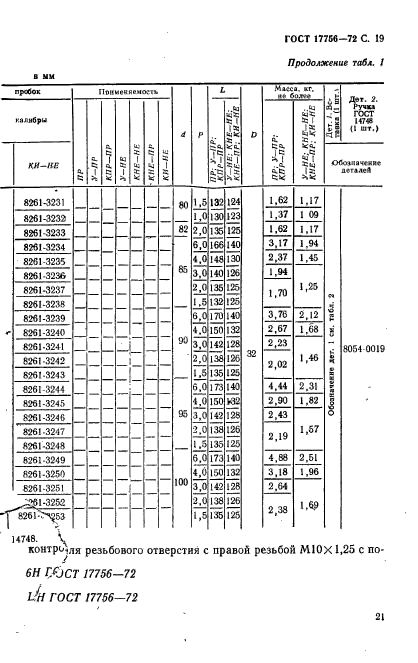 ГОСТ 17756-72,  21.