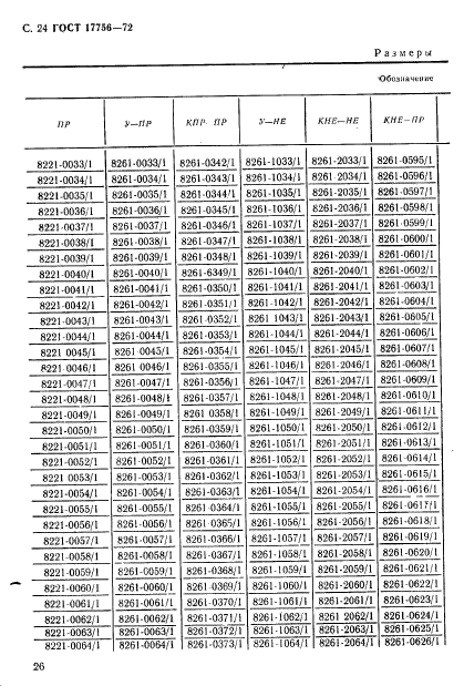 ГОСТ 17756-72,  26.