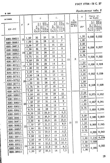 ГОСТ 17756-72,  29.