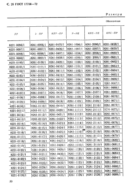 ГОСТ 17756-72,  30.