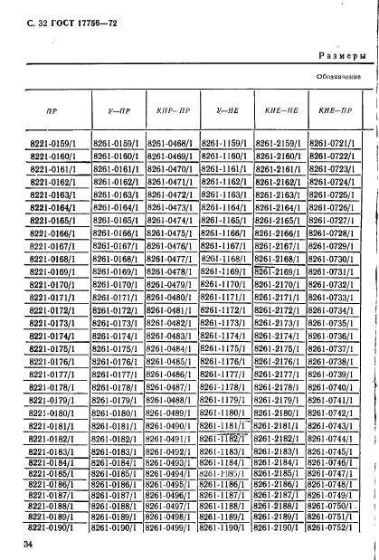 ГОСТ 17756-72,  34.