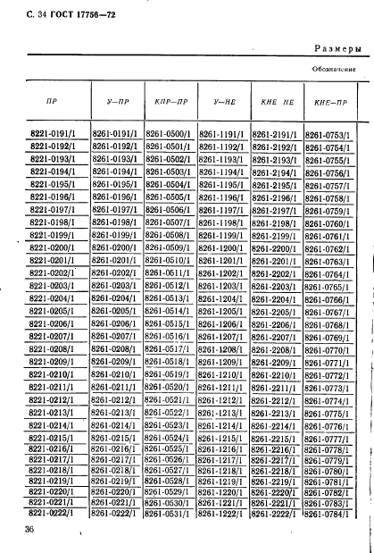 ГОСТ 17756-72,  36.